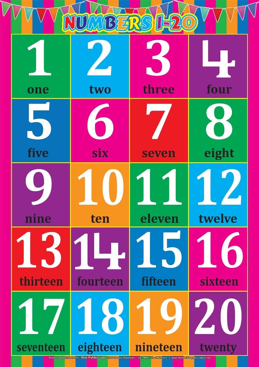 1 2 3 4  chart for kids