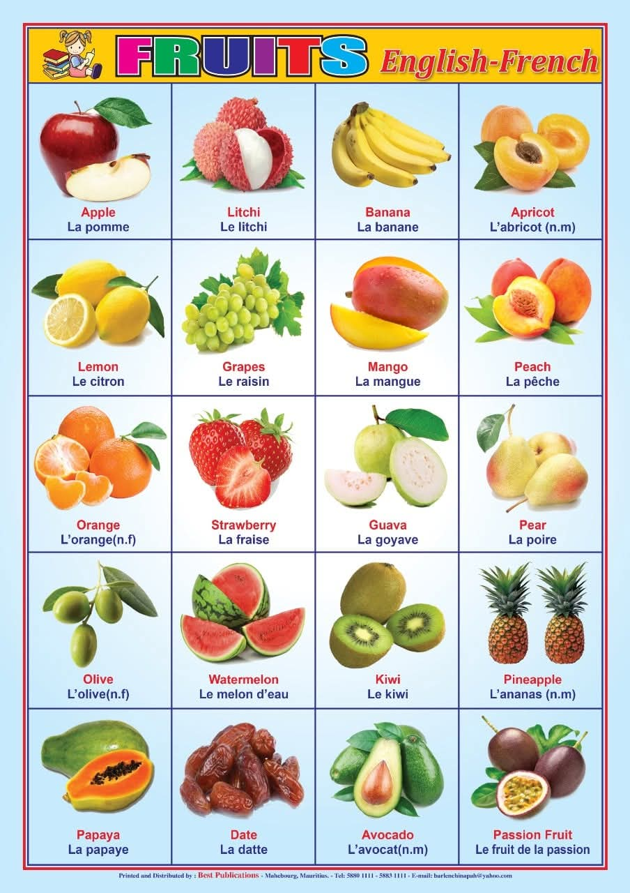 Fruits chat free download 